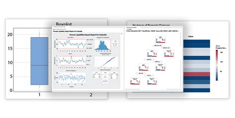 Minitab 20 2025 Free Download Trial
