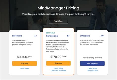 MindManager 2025 Offline Installer
